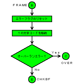 VAMvOt[`[giQj